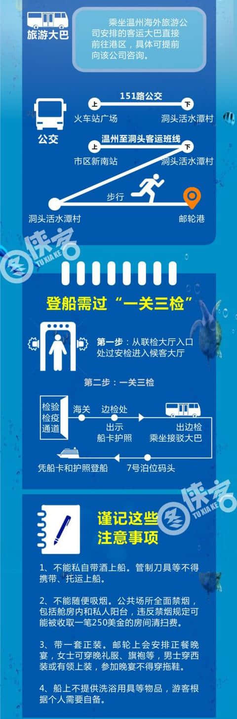 在温州可以直接登上邮轮出境游了！位于洞头的国际邮轮港迎来首航！