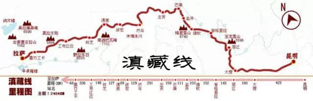 五条绝美进藏路线，错过哪条最遗憾？