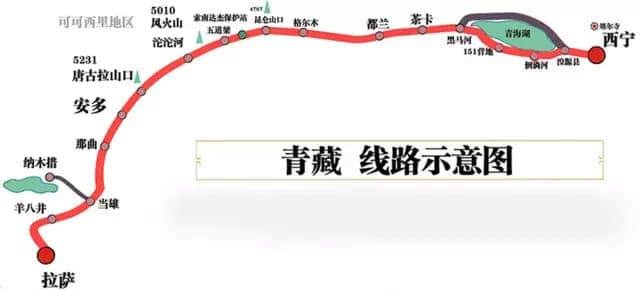 五条绝美进藏路线，错过哪条最遗憾？