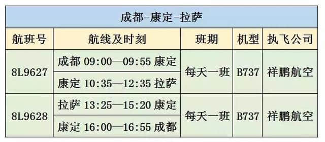 康定旅游|自在由心，山水有情！