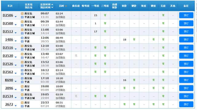 西安到平遥古城旅游攻略（交通+路线+省钱攻略）