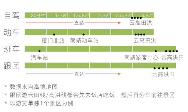 福建土楼神秘构造 哪一个土楼才是游客的最佳观赏地