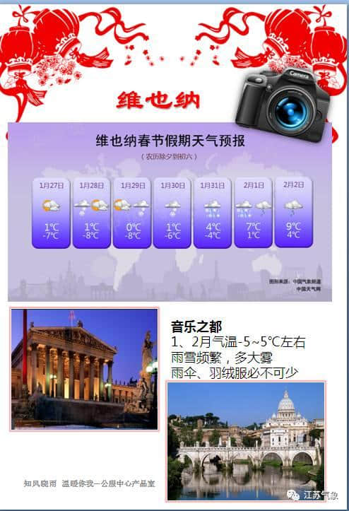 国外春节旅游指南——欧洲篇