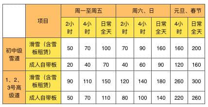 国内滑雪有这份攻略就够了之新疆喀纳斯的雪谷童话