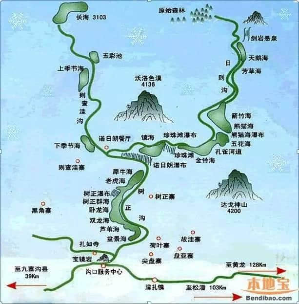 九寨沟，谢谢你又回来了（附九寨沟最全景点介绍）