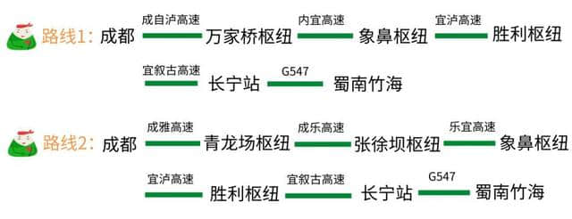 端午小长假，去四川热门景区咋走？攻略来了！（快收藏）