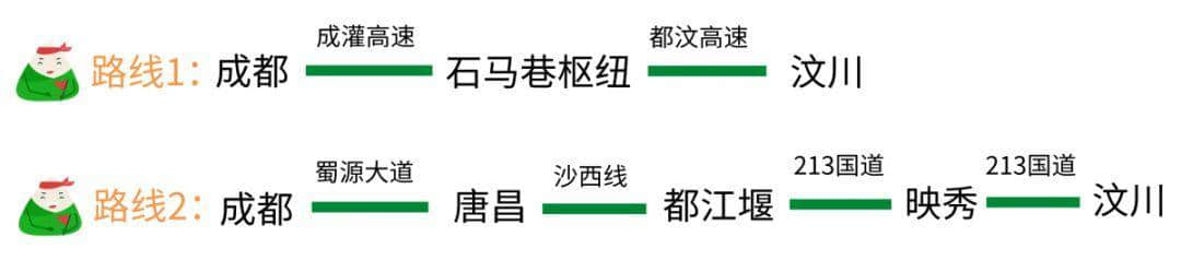 端午小长假，去四川热门景区咋走？攻略来了！（快收藏）