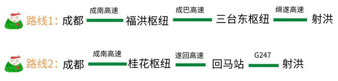 端午小长假，去四川热门景区咋走？攻略来了！（快收藏）