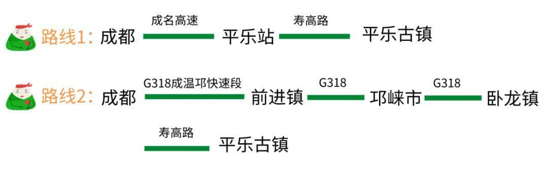 端午小长假，去四川热门景区咋走？攻略来了！（快收藏）