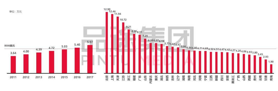 从“学猫叫”的火爆看中国宠物经济的进阶时刻