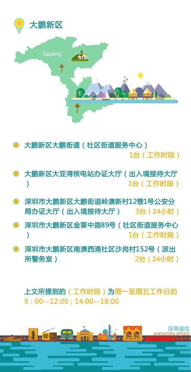 最全！深圳出入境自助办证设备地图，看看你家附近有没有！