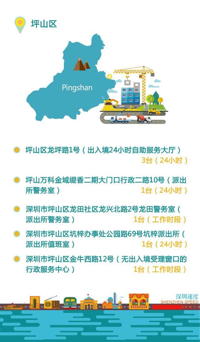 最全！深圳出入境自助办证设备地图，看看你家附近有没有！