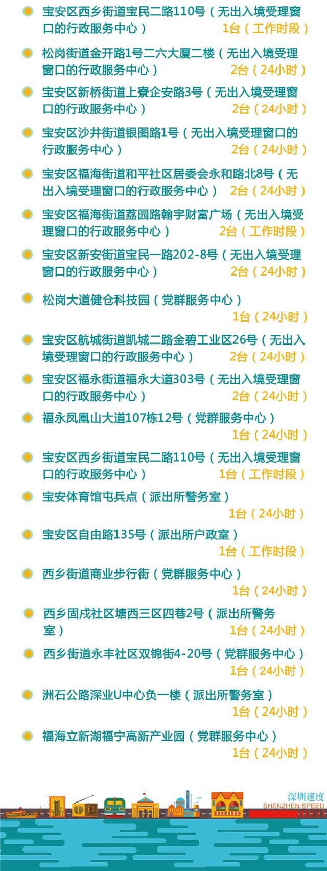 最全！深圳出入境自助办证设备地图，看看你家附近有没有！