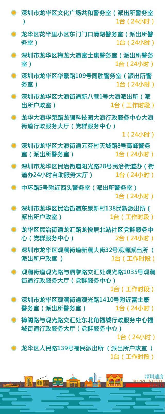 最全！深圳出入境自助办证设备地图，看看你家附近有没有！